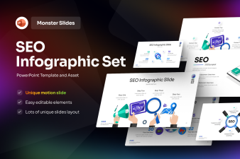 Monster Slides SEO Infographic Set